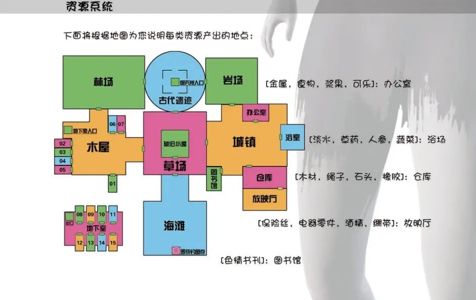 禁忌之岛3.5流程攻略 完整通关指南