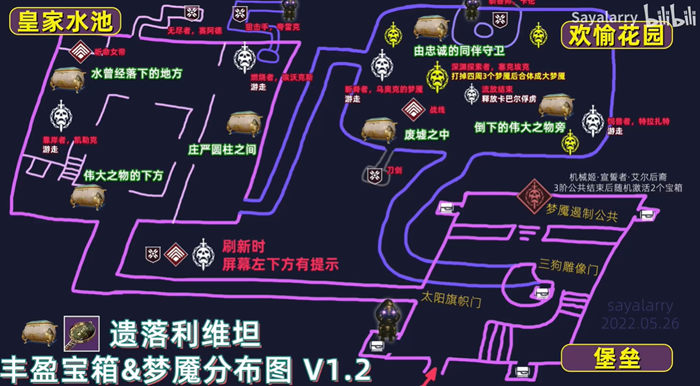 命运2丰盈钥匙获取大全 丰盈宝箱位置汇总