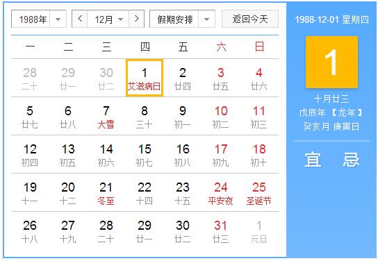 1988年农历阳历表 1988年阴历阳历对照表