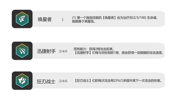 金铲铲之战S7巨龙之境羁绊种族大全