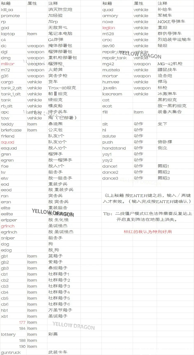 小兵步枪1.9秘籍代码汇总 2022秘籍指令合集