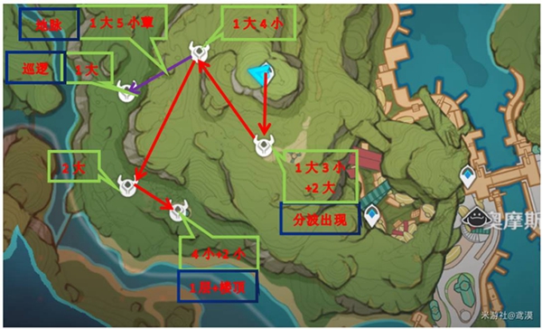 原神须弥全怪物讨伐路线推荐 刷材料路线分享