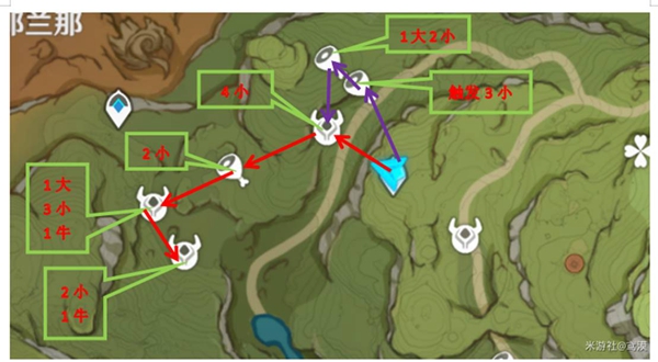 原神须弥全怪物讨伐路线推荐 刷材料路线分享