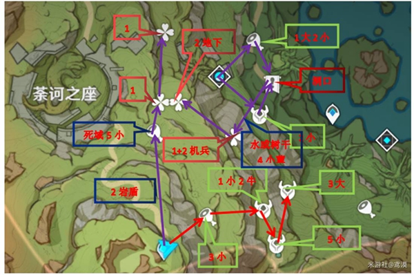 原神须弥全怪物讨伐路线推荐 刷材料路线分享