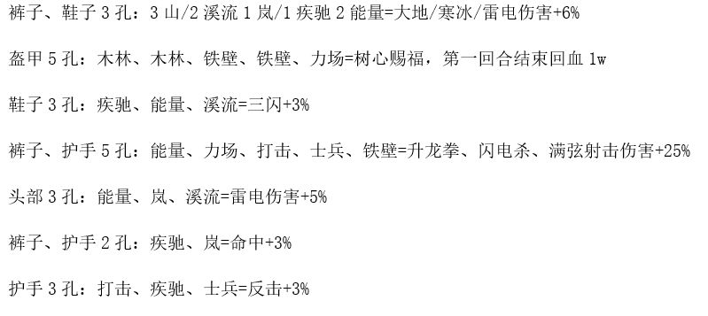 再刷一把防具符文需求孔数及通用搭配推荐