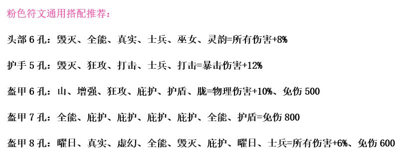 再刷一把防具符文需求孔数及通用搭配推荐