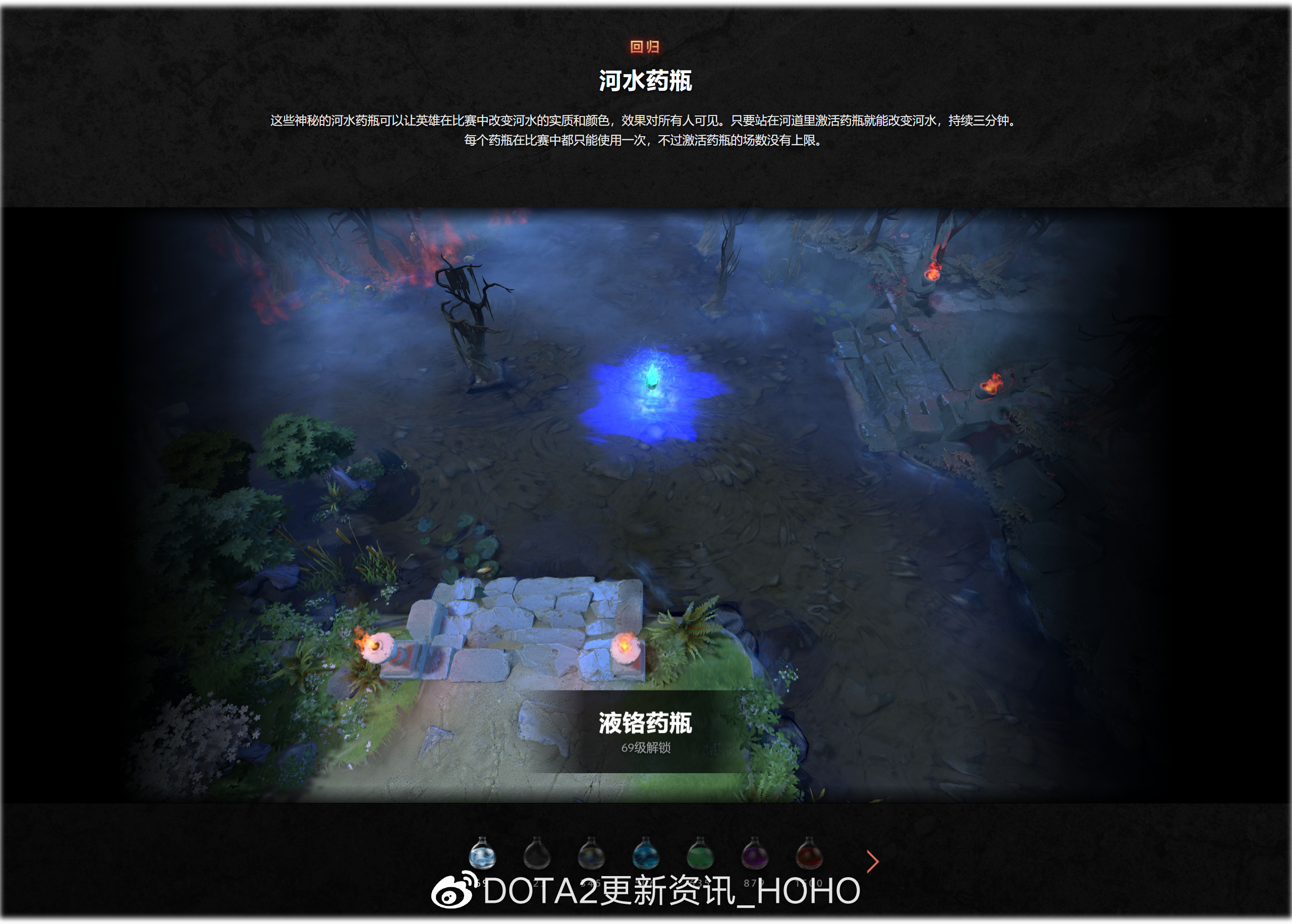 dota2ti11本子奖励内容大全