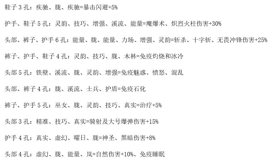 再刷一把防具符文需求孔数及通用搭配推荐