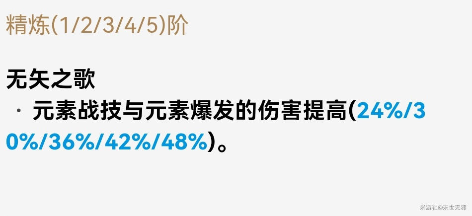 原神柯莱攻略大全 圣遗物及武器选择推荐