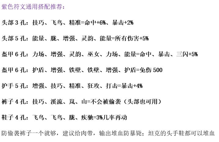 再刷一把防具符文需求孔数及通用搭配推荐