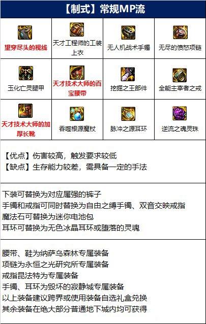 DNF110魔皇装备搭配思路分享 魔皇110级装备怎么选