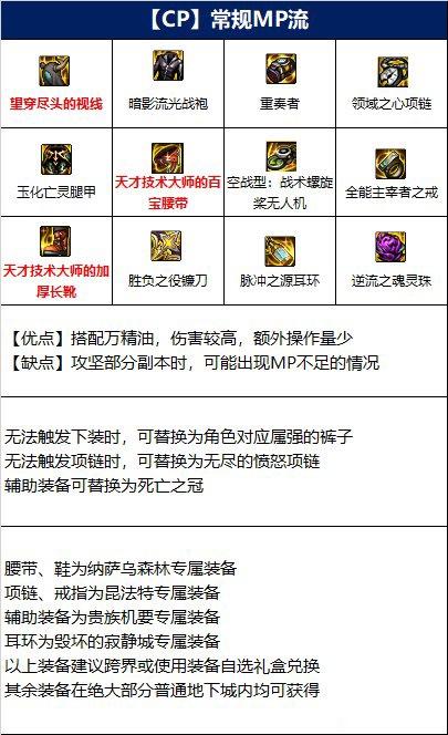 DNF110诱魔者毕业装备大全 诱魔者110级装备怎么搭配