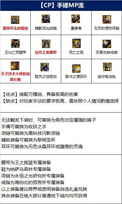 DNF110魔灵毕业装备推荐 魔灵110装备怎么选