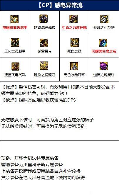 DNF110诱魔者毕业装备大全 诱魔者110级装备怎么搭配