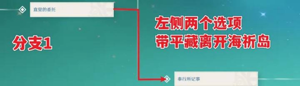 原神2.8新增隐藏成就攻略 鹿野院平藏邀约全结局指南