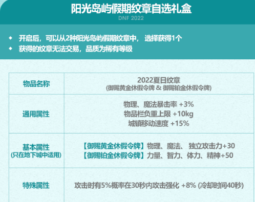 dnf2022夏日套纹章属性一览