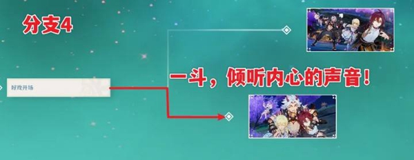 原神2.8新增隐藏成就攻略 鹿野院平藏邀约全结局指南