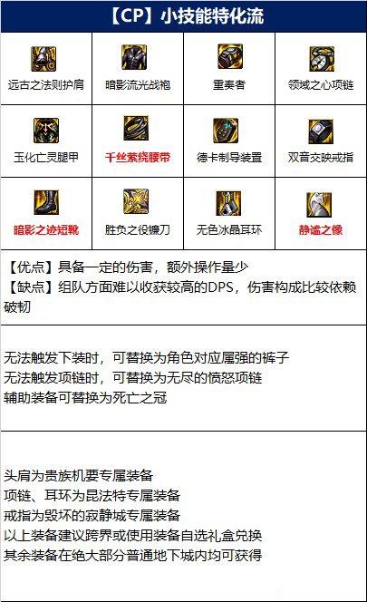 DNF110诱魔者毕业装备大全 诱魔者110级装备怎么搭配