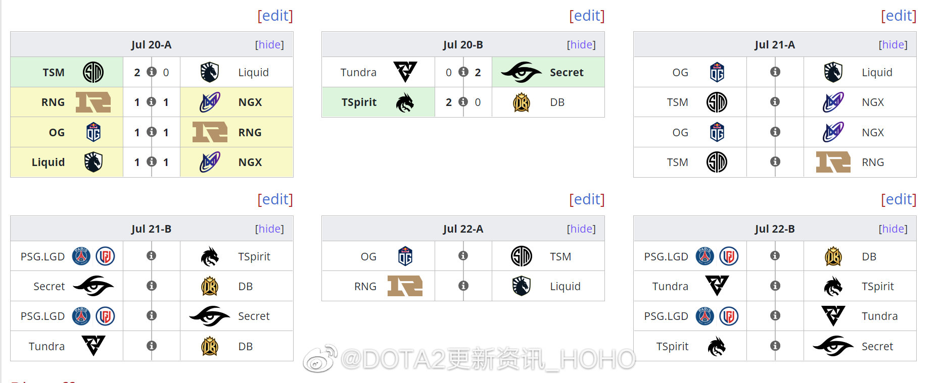 dota2利雅得大师赛赛程一览