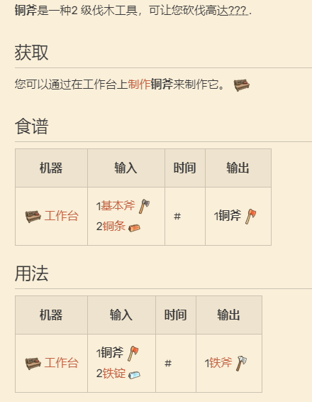 dinkum铜斧配方介绍 铜斧怎么做