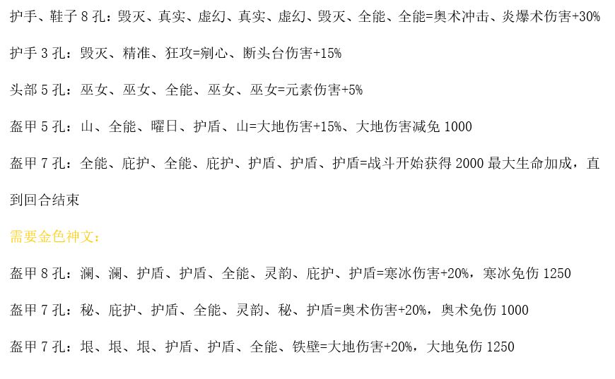 再刷一把防具符文需求孔数及通用搭配推荐