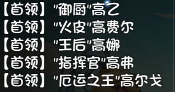 再刷一把55级深渊打法详解 55级深渊怎么打