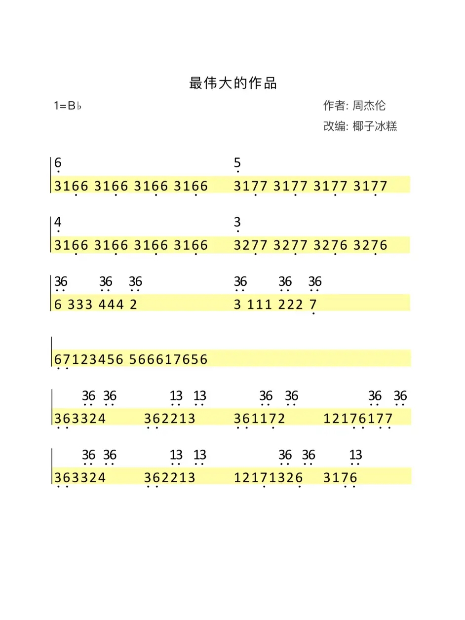 光遇最伟大的作品数字谱分享 快捷简谱一览