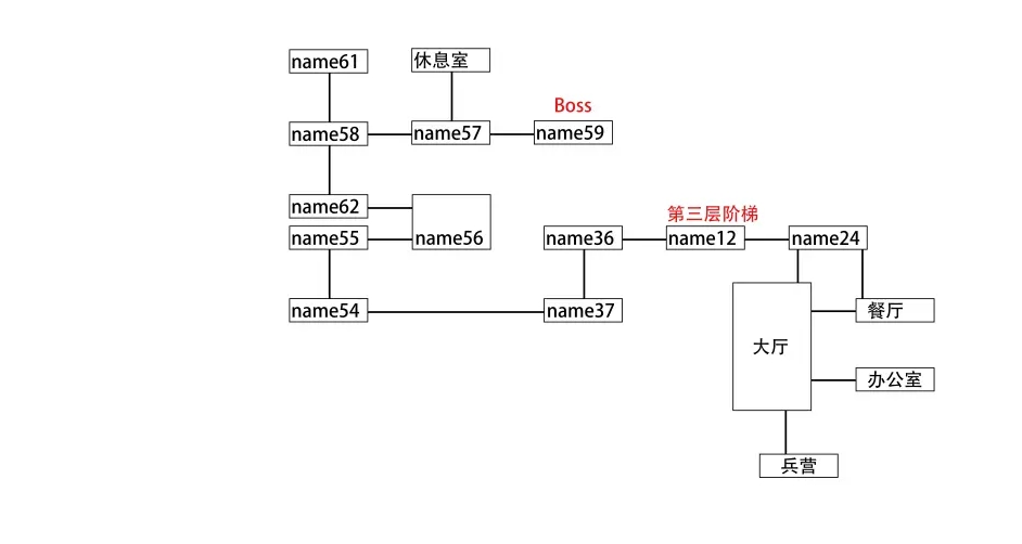 卡琳典狱长V1.06b全区域地图资料 区域位置图示