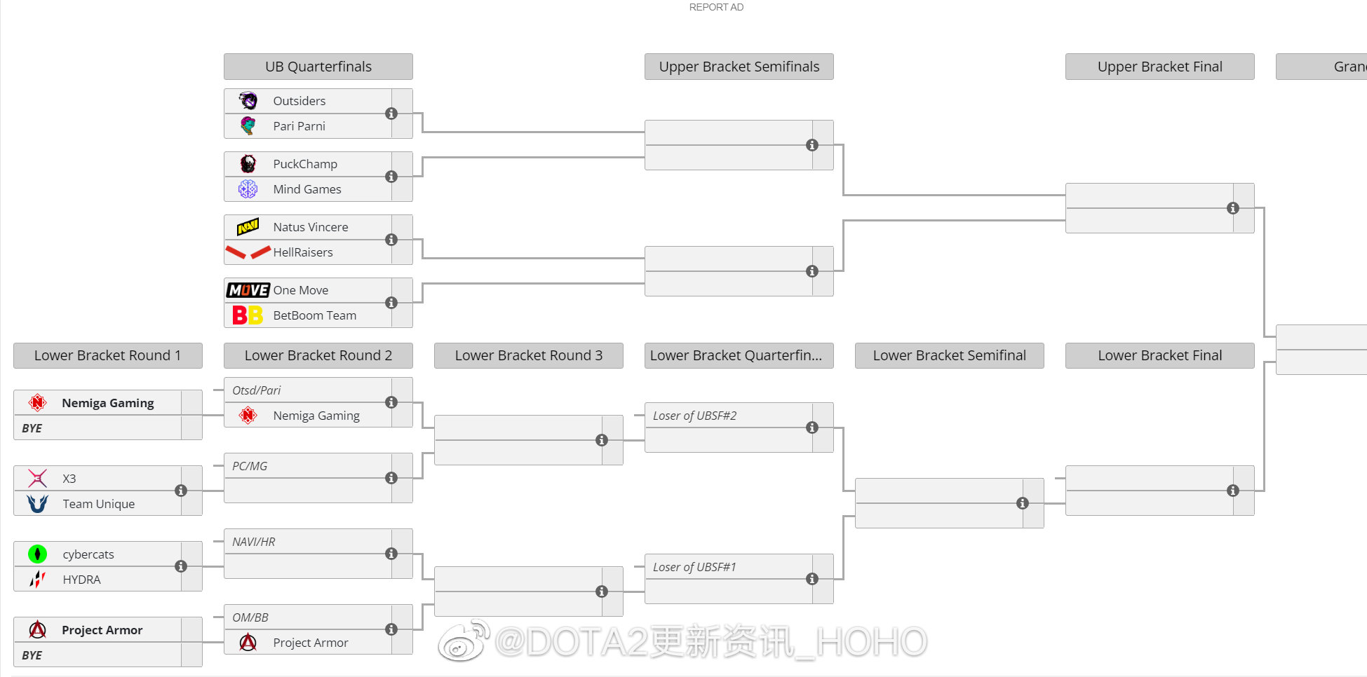 dota2ti11预选赛赛程表分享