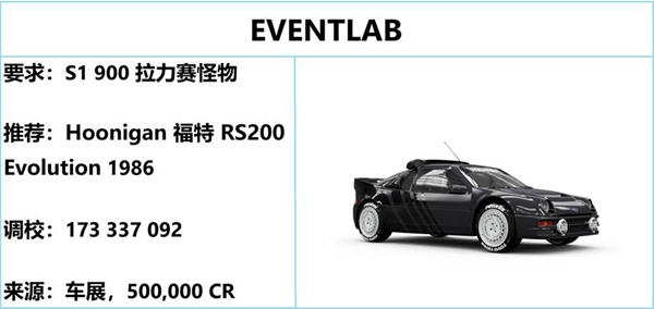 极限竞速地平线5 S11冬季赛指南