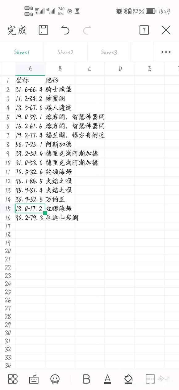 方舟生存进化维京湾纹石坐标分享 纹石在哪