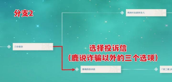 原神2.8新增隐藏成就攻略 鹿野院平藏邀约全结局指南