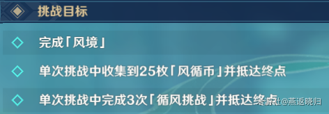 原神融风之境流程详解 徇察五风第一天攻略