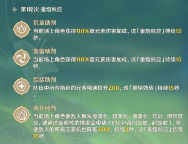 原神片剂深研第三关试用角色通关攻略