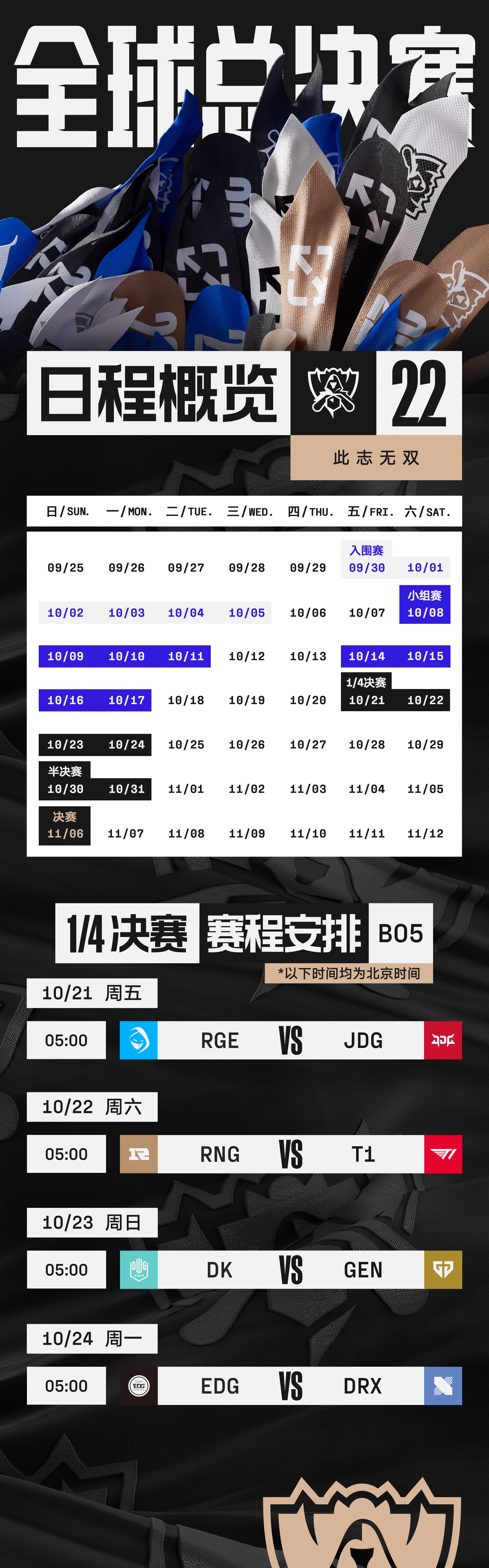 英雄联盟S12抽签及淘汰赛赛程一览