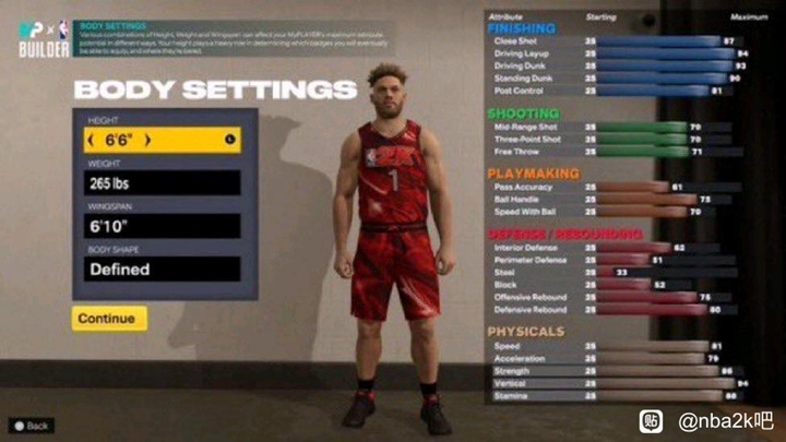 NBA2K23球星建模汇总 球星建模有哪些