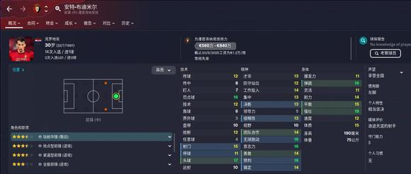 足球经理2023球员推荐大全 各位置强力球员一览
