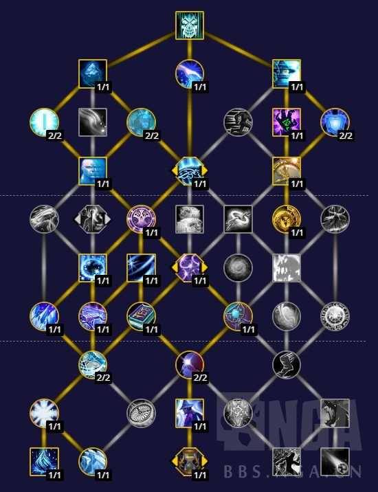 魔兽世界10.0冰法单体循环天赋构筑推荐