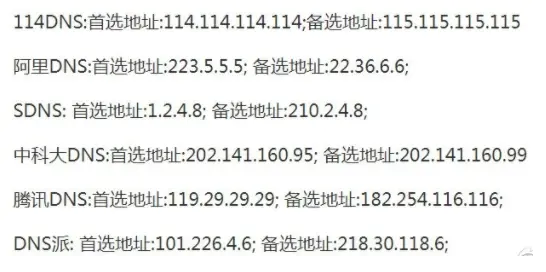 NBA2K23进不去大厅解决方法 进不去大厅怎么办