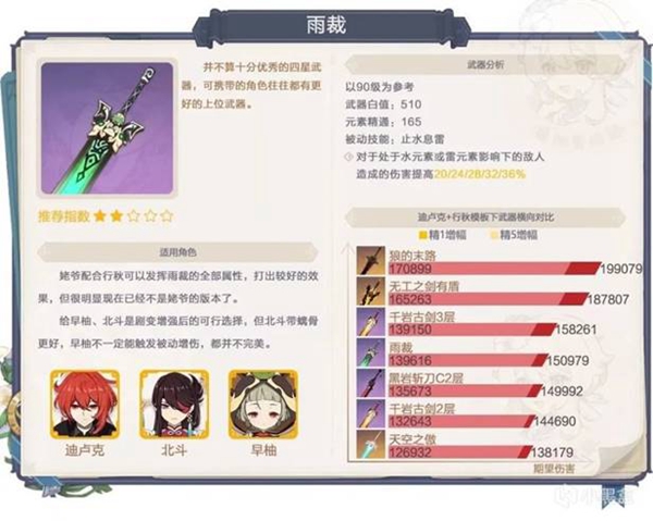 原神3.1妮露武器池抽取建议