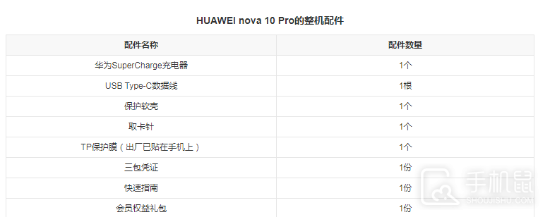 华为nova10pro官方标配有充电器吗_买华为nova10pro送充电器吗