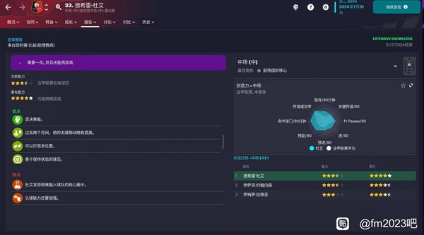 FM2023雷恩中场妖人推荐
