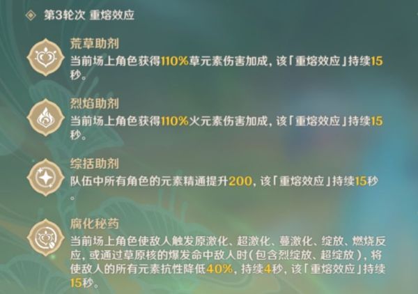 原神片剂深研第三关试用角色通关攻略