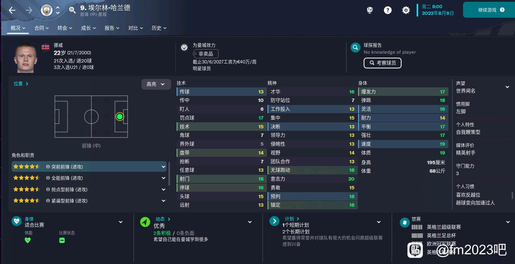 FM2022哈兰德数据一览 哈兰德数据怎么样