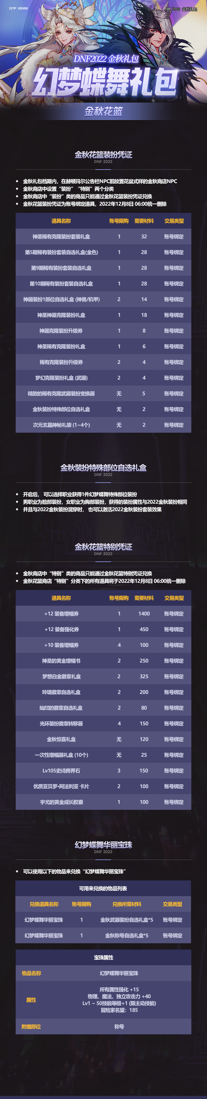 dnf国庆套2022多少钱 金秋礼包2022价格介绍