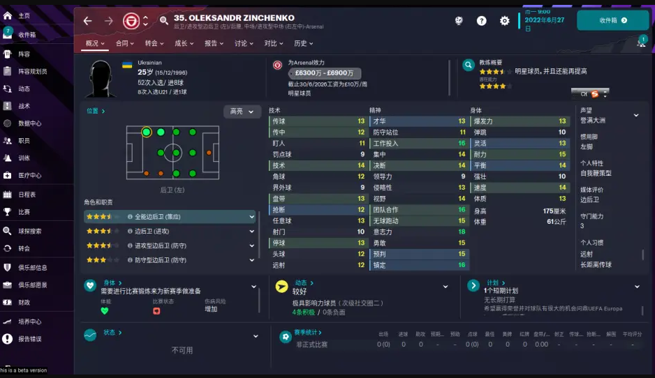 FM2023阿森纳球员数据一览