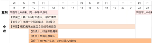 光遇2022中秋节活动持续多久 中秋活动结束时间