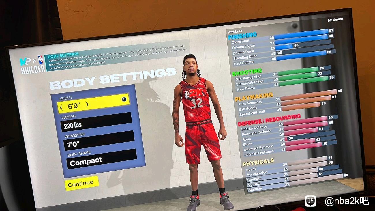 NBA2K23魔术师、库里、卡特建模分享