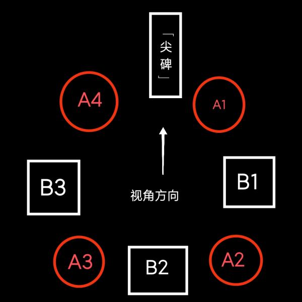 原神赤王陵阿如的倒影解谜攻略 平台步骤指南