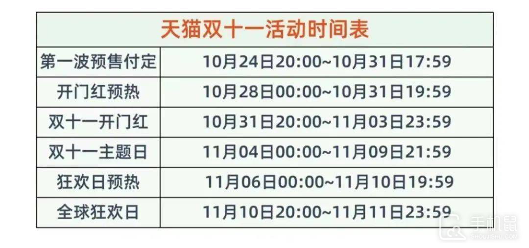 iPhone14淘宝双十一活动什么时候开始_iPhone14天猫双十一活动时间介绍